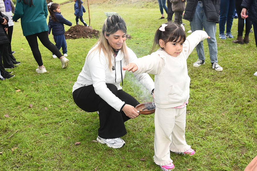 Proyecto Pachamama Kusilla Kusilla Nivel Inicial