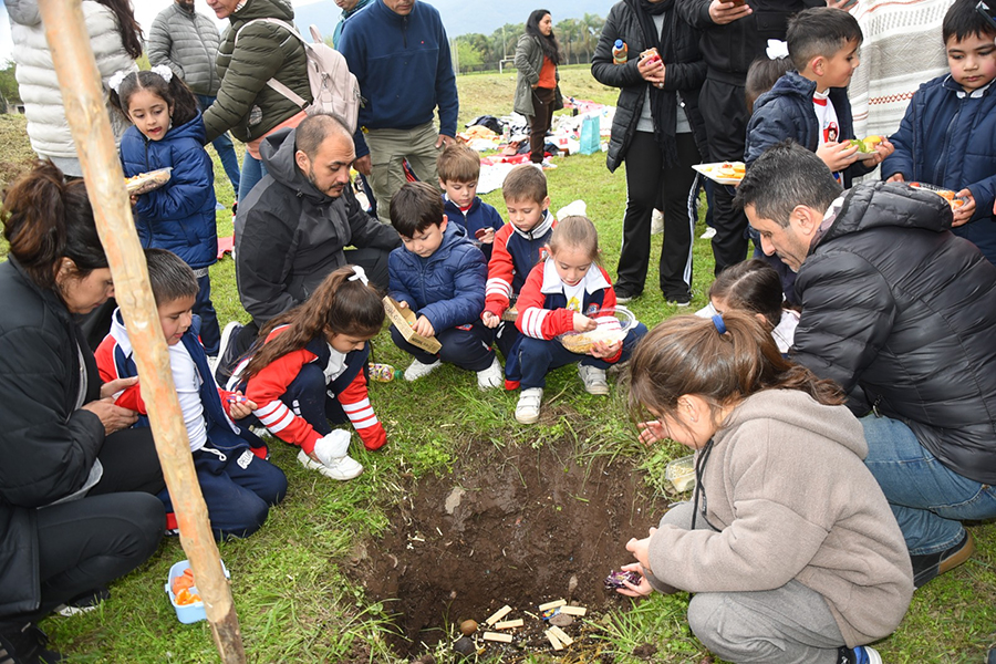 Proyecto Pachamama Kusilla Kusilla Nivel Inicial