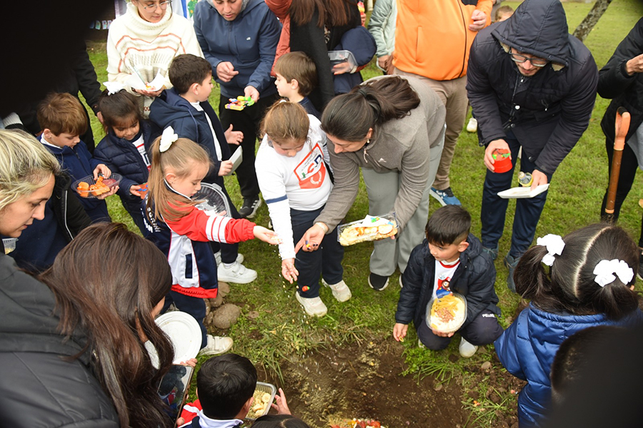 Proyecto Pachamama Kusilla Kusilla Nivel Inicial